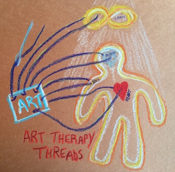 Art Therapy Threads